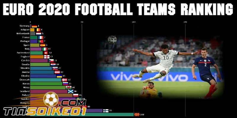 bảng xếp hạng bóng đá tại cheesycakes.nl